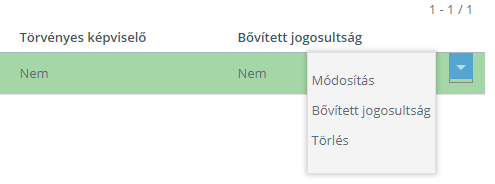 gyorsan keress pár dollárt bináris opciós kereskedők minimális betéttel