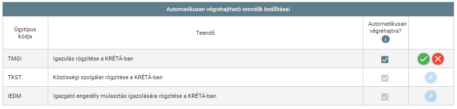 e-Ügyintézés > e-Ügyintézés > 03d_Automatikusan végrehajtható teendők beállításai.png