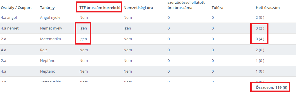 KRÉTA Iskolai Alaprendszer > KRÉTA Tudásbázis > image2020-8-19_15-42-34.png